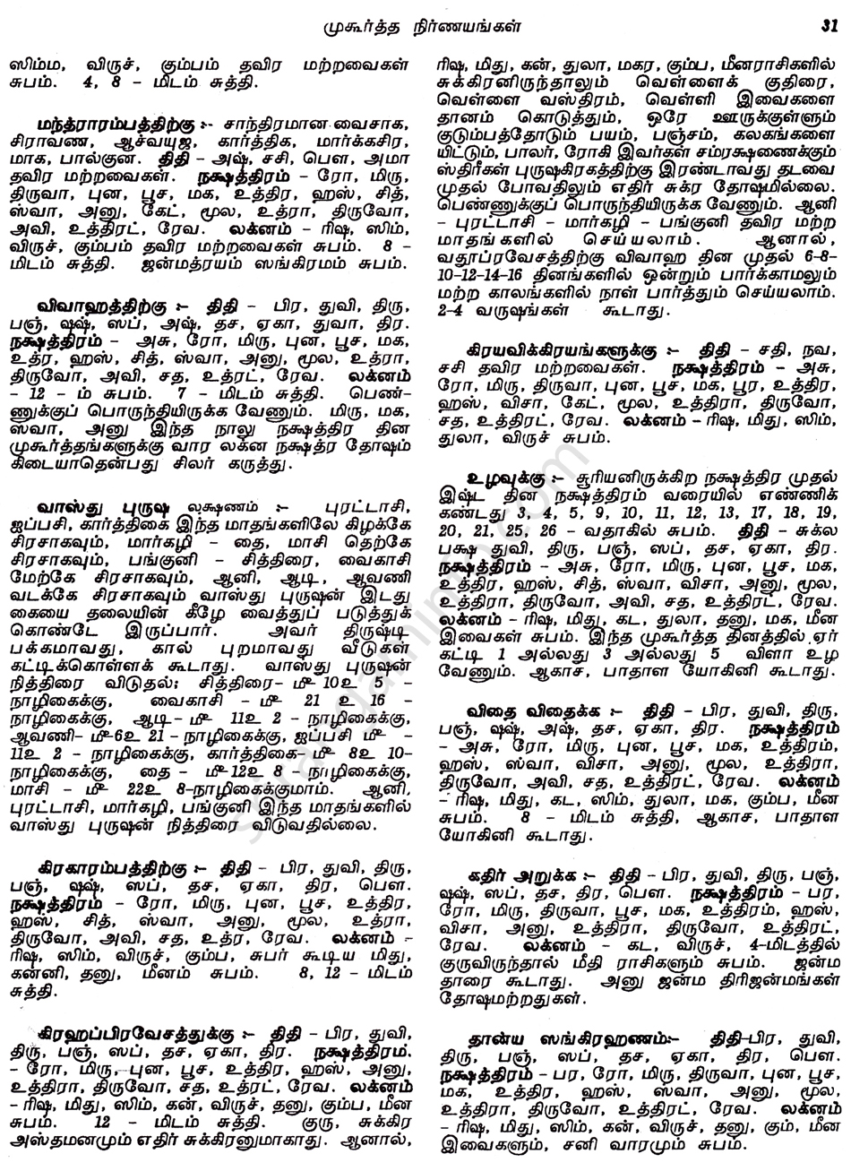 Panchangam